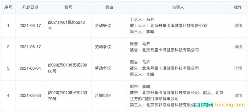 新銳兒牙品牌被傳賣身，創(chuàng)始合伙團(tuán)隊(duì)分崩離析
